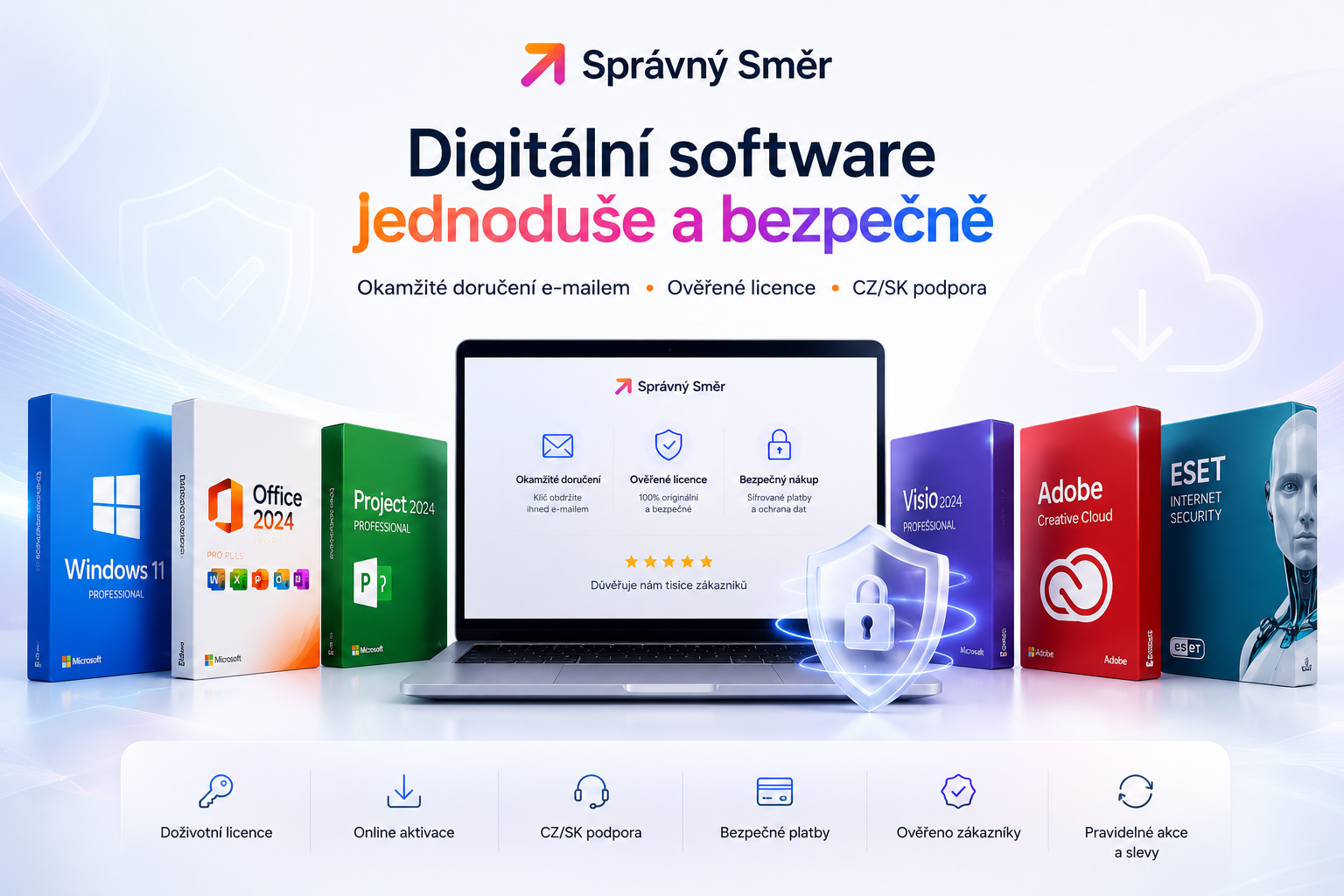 Digital software